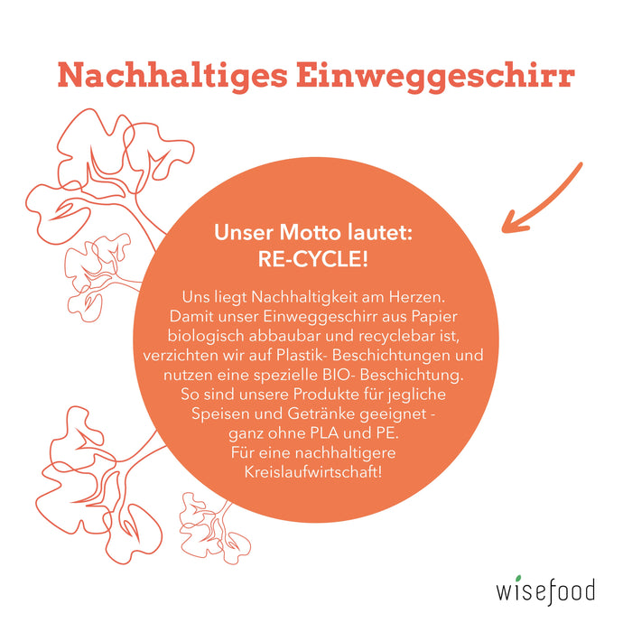 Moules à muffins tricolores 4 cm - Moules à muffins en papier - Moules à muffins