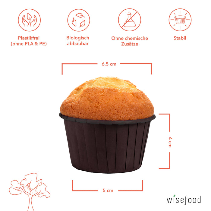 Moules à muffins tricolores 4 cm - Moules à muffins en papier - Moules à muffins